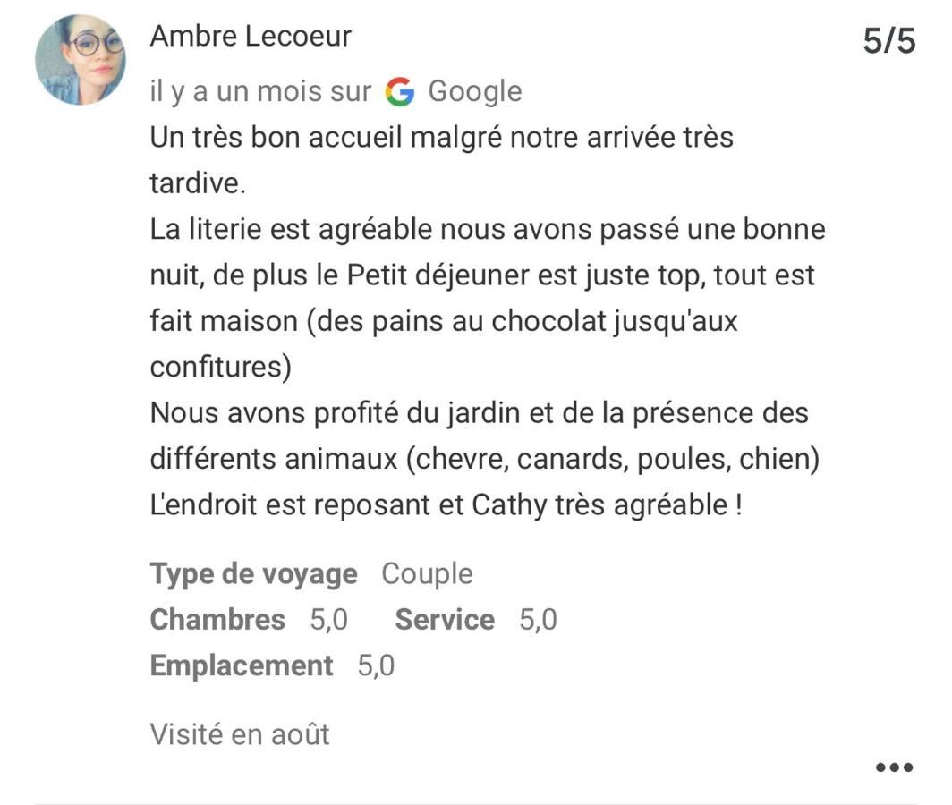 Les Chambres De Cathy Murat Екстериор снимка